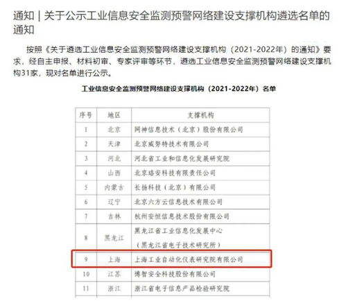再获殊荣！上海自仪院入选工业信息安全监测预警网络建设支撑机构